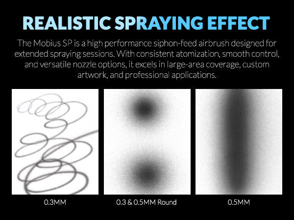Gaahleri Premium Series GHPM-Mobius SP 0.3 & 0.5mm Airbrush Gaahleri