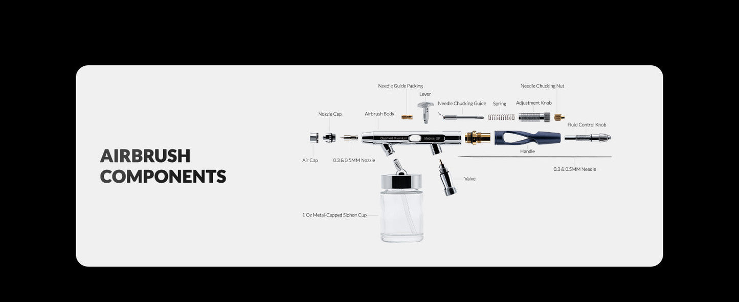 Gaahleri Premium Series GHPM-Mobius SP 0.3 & 0.5mm Airbrush Gaahleri