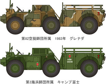 Tamiya 1:35 M561 Gama Goat Plastic Model Kit Tamiya