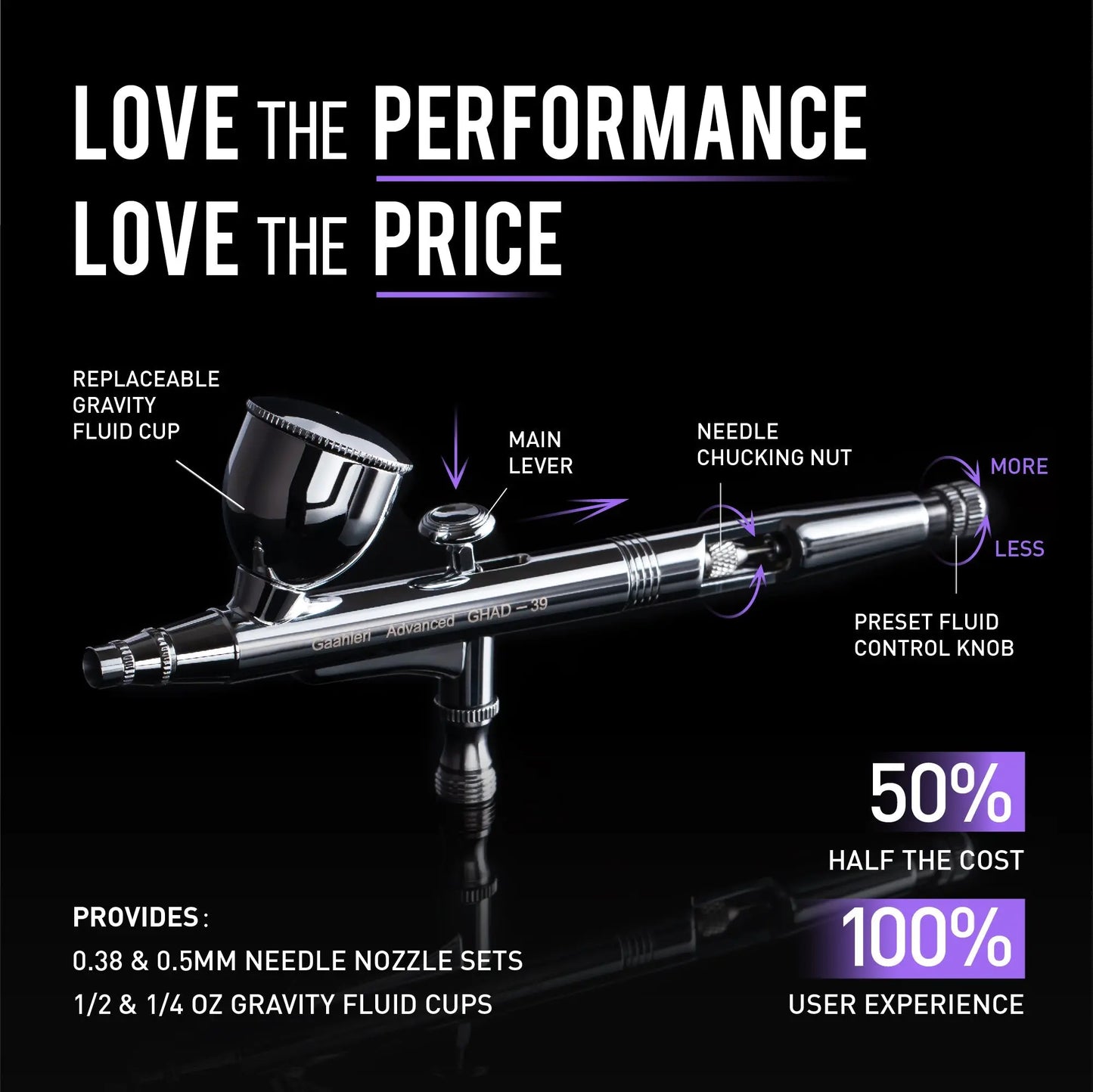 Gaahleri GHAD-39 Advanced Series Airbrush Gaahleri