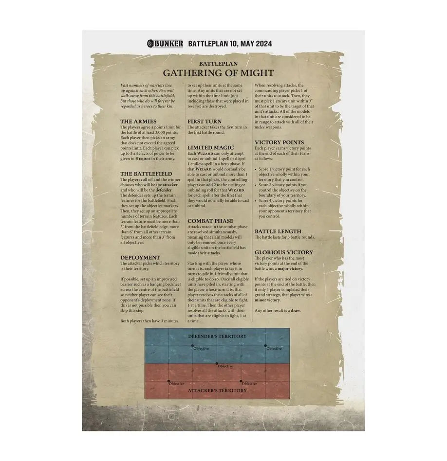 Warhammer 40K White Dwarf Magazine #499 Games Workshop