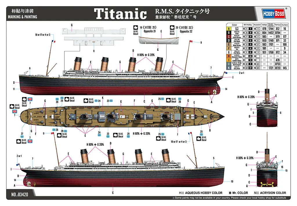 HobbyBoss 1/700 Titanic Plastic Model Kit HobbyBoss
