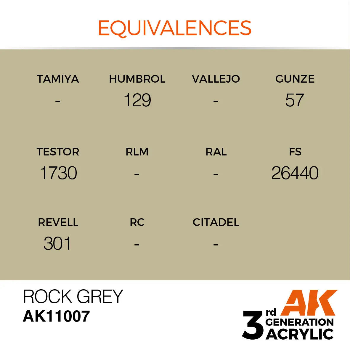 AK Interactive Rock Grey Acrylic Paint 17ml 3rd Generation AK Interactive