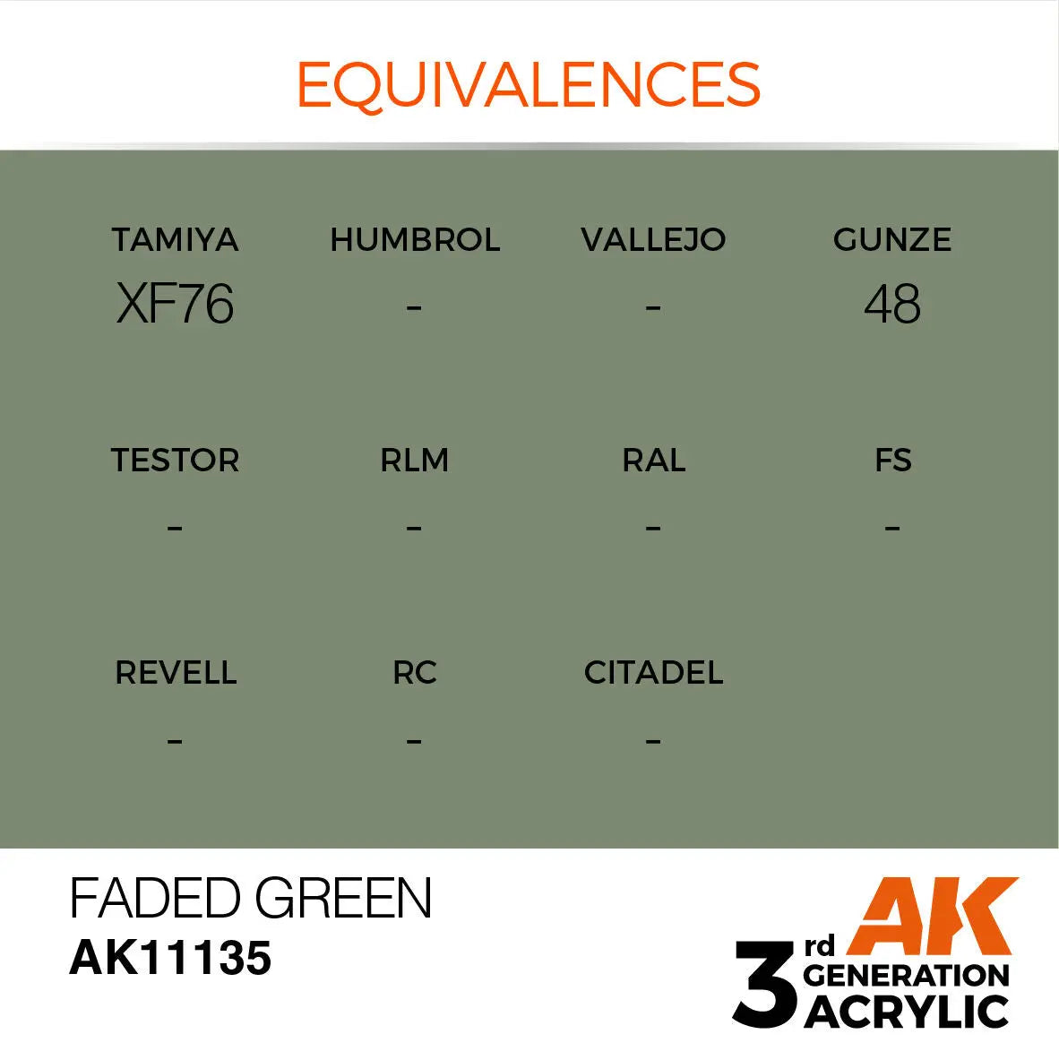 AK Interactive Faded Green Acrylic Paint 17ml 3rd Generation AK Interactive