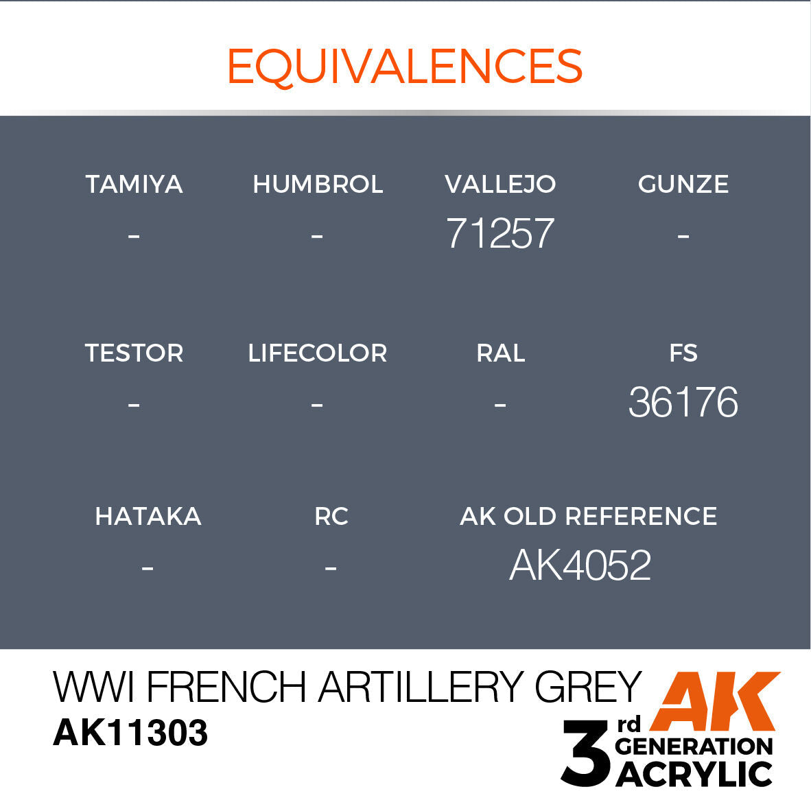 AK Interactive AFV Series: WWI French Artillery Grey Acrylic Paint 17ml 3rd Generation AK Interactive