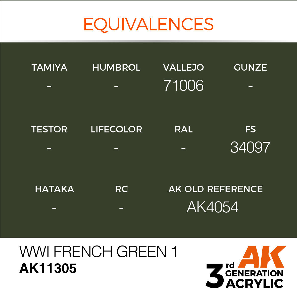 AK Interactive AFV Series: WWI French Green 1 Acrylic Paint 17ml 3rd Generation AK Interactive