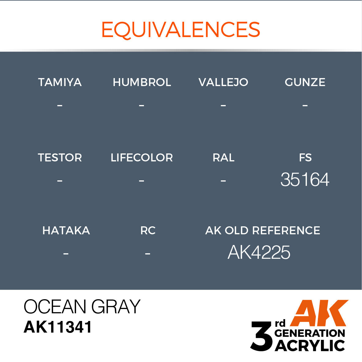 AK Interactive AFV Series: Ocean Gray (FS35164) Acrylic Paint 17ml 3rd Generation AK Interactive
