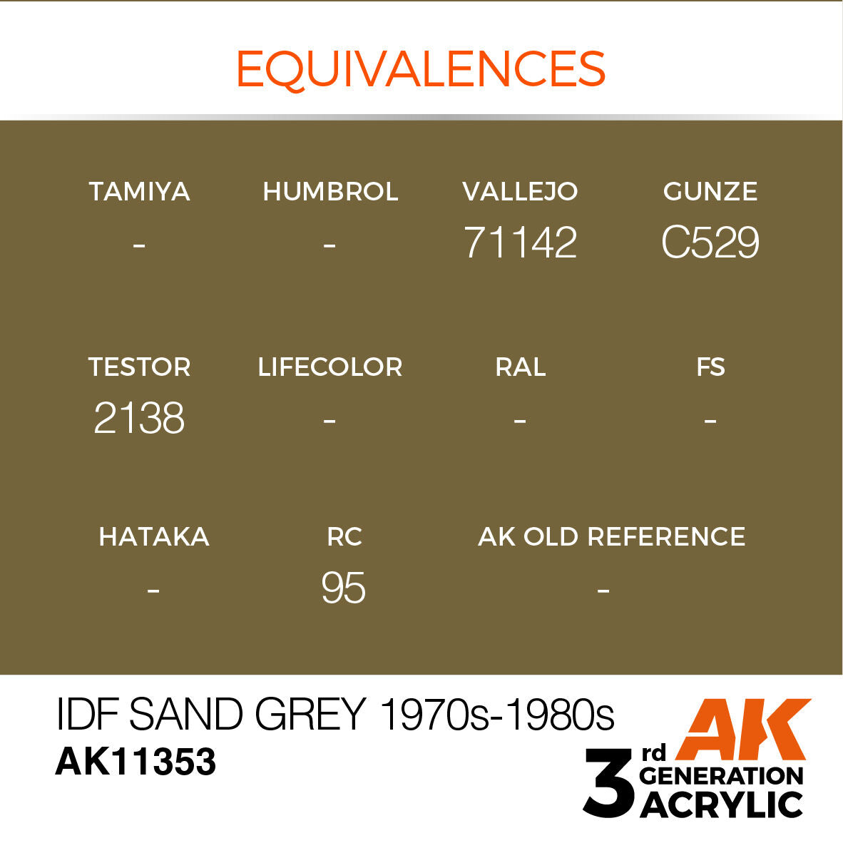 AK Interactive AFV Series: IDF Sand Grey 1970s-1980s Acrylic Paint 17ml 3rd Generation AK Interactive