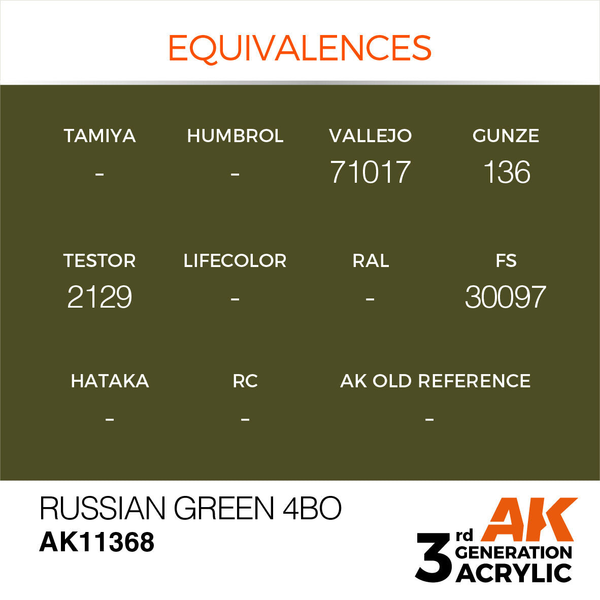 AK Interactive AFV Series: Russian Green 4BO Acrylic Paint 17ml 3rd Generation AK Interactive