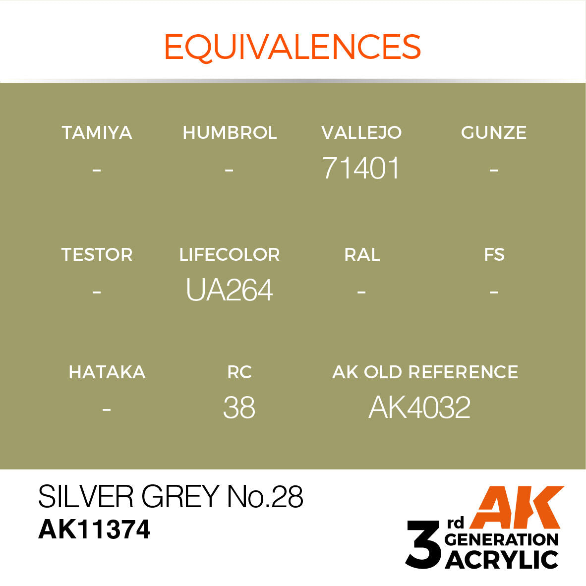 AK Interactive AFV Series: Silver Grey No.28 Acrylic Paint 17ml 3rd Generation AK Interactive
