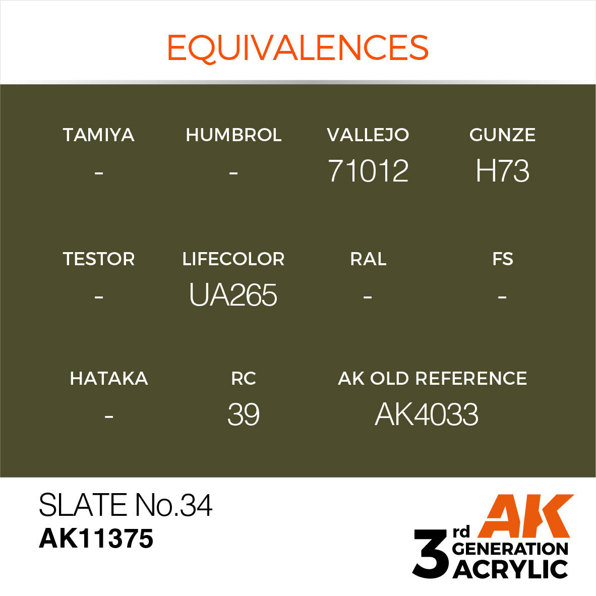 AK Interactive AFV Series: Slate No.34 Acrylic Paint 17ml 3rd Generation AK Interactive