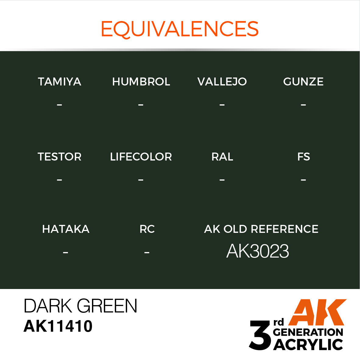 AK Interactive Figure Series: Dark Green Acrylic Paint 17ml 3rd Generation AK Interactive
