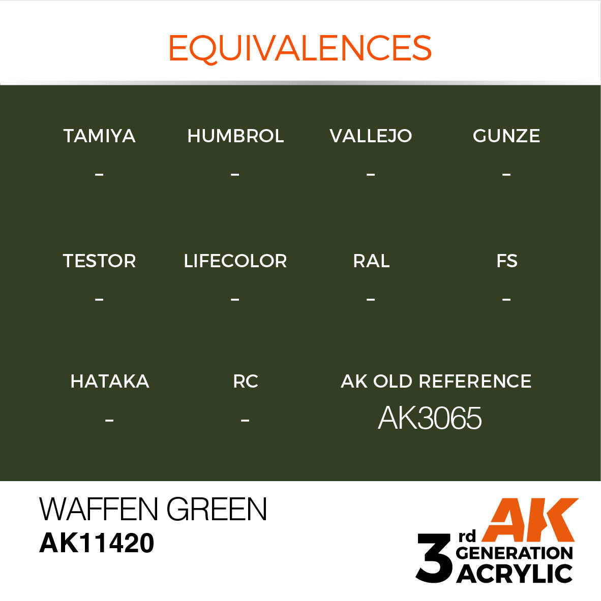AK Interactive Figure Series: Waffen Green Acrylic Paint 17ml 3rd Generation AK Interactive