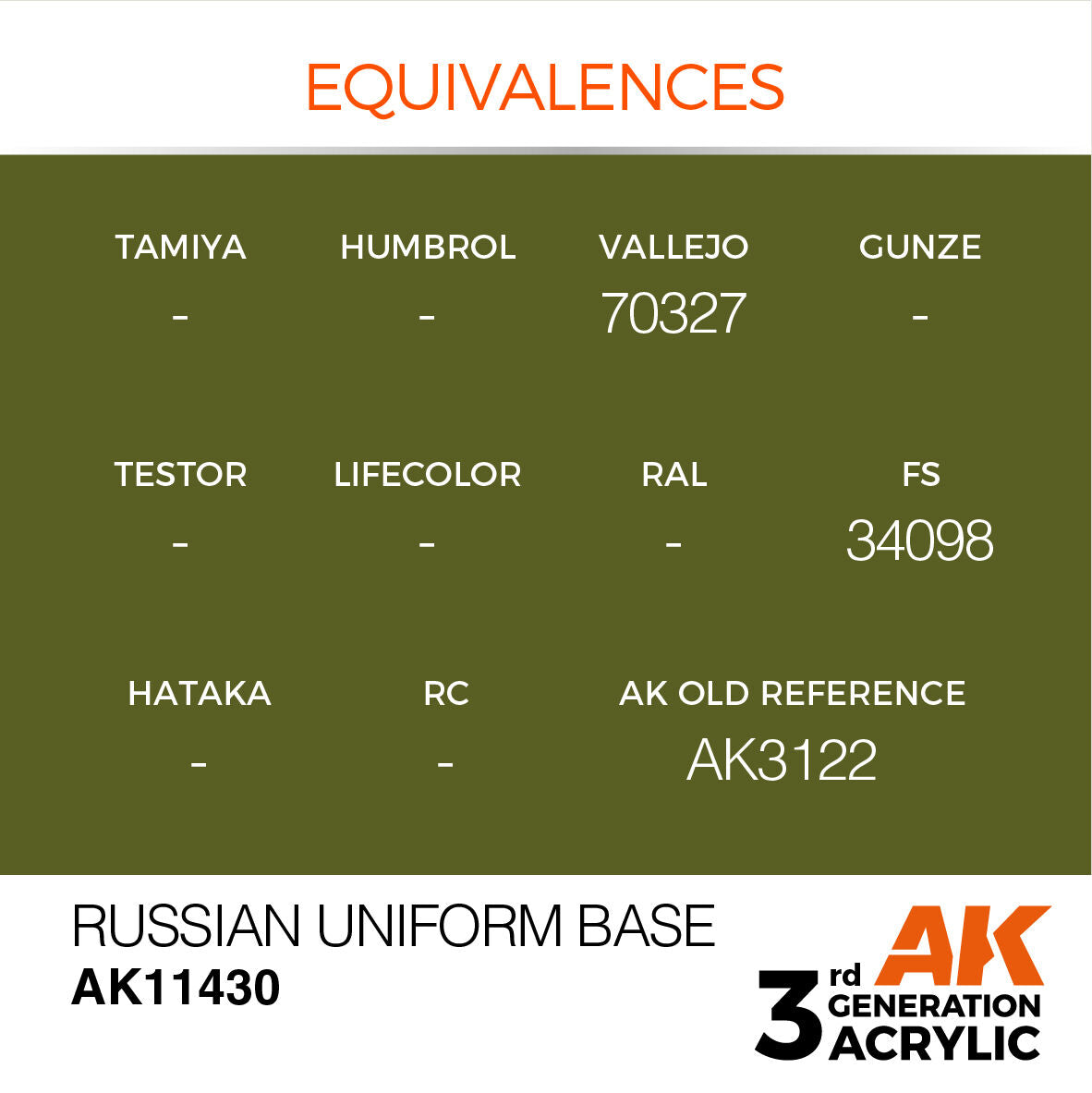 AK Interactive Figure Series: Russian Uniform Base Acrylic Paint 17ml 3rd Generation AK Interactive