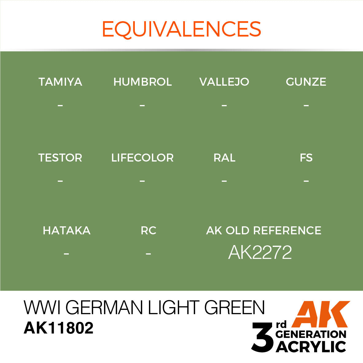 AK Interactive Air Series: WWI German Light Green Acrylic Paint 17ml 3rd Generation AK Interactive