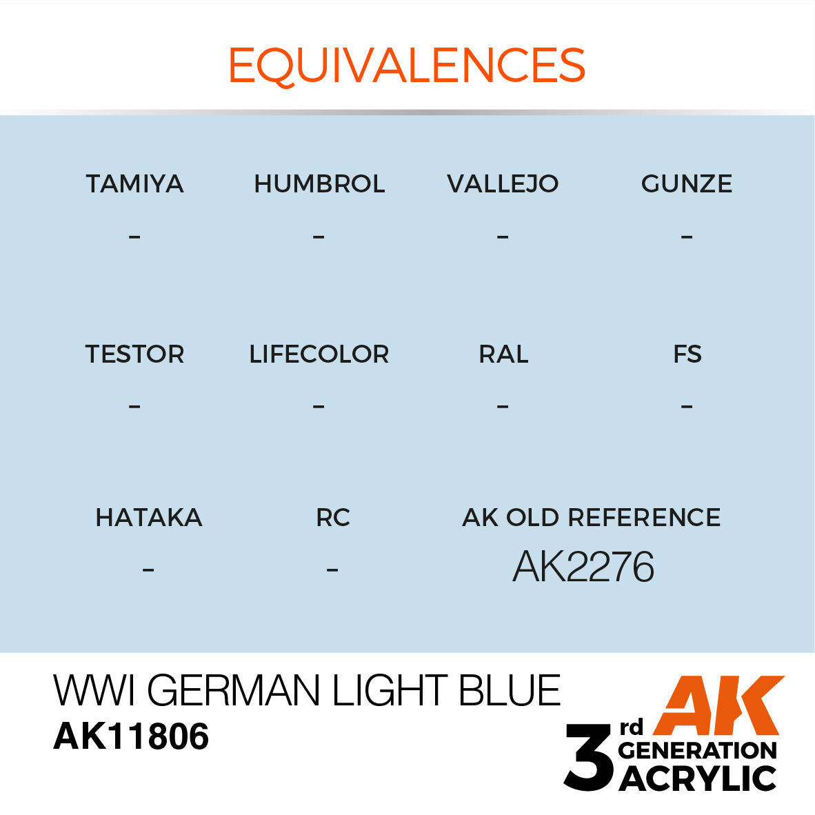 AK Interactive Air Series: WWI German Light Blue Acrylic Paint 17ml 3rd Generation AK Interactive