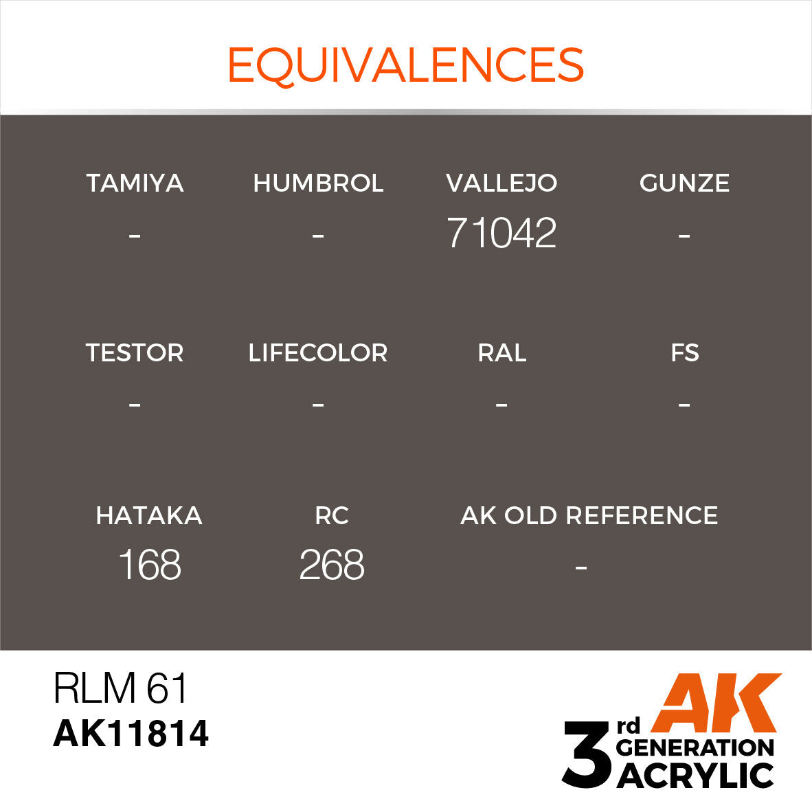 AK Interactive Air Series: RLM 61 Acrylic Paint 17ml 3rd Generation AK Interactive