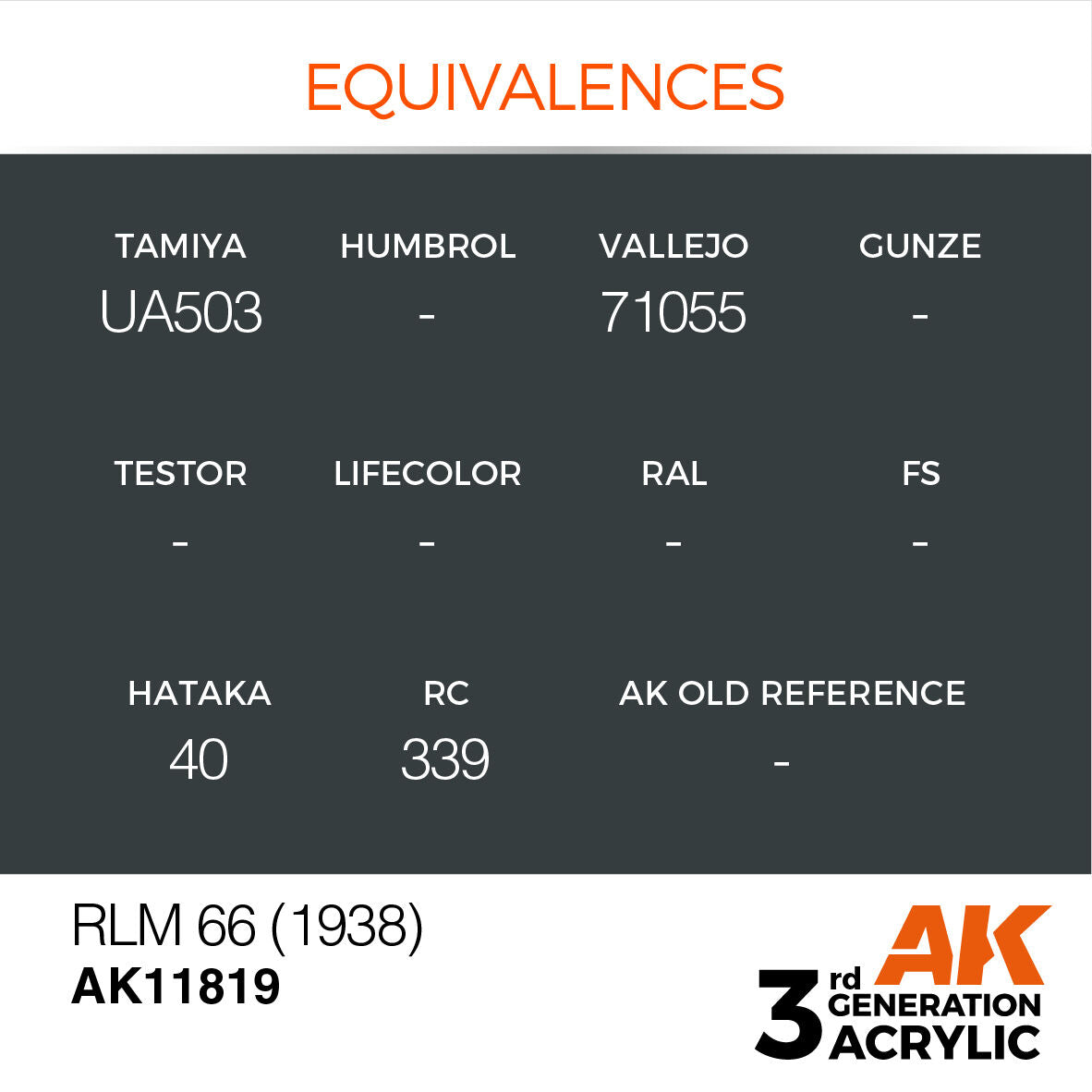 AK Interactive Air Series: RLM 66 (1938) Acrylic Paint 17ml 3rd Generation AK Interactive