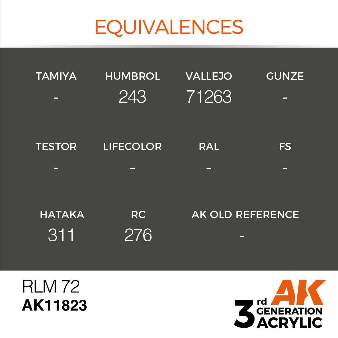AK Interactive Air Series: RLM 72 Acrylic Paint 17ml 3rd Generation AK Interactive
