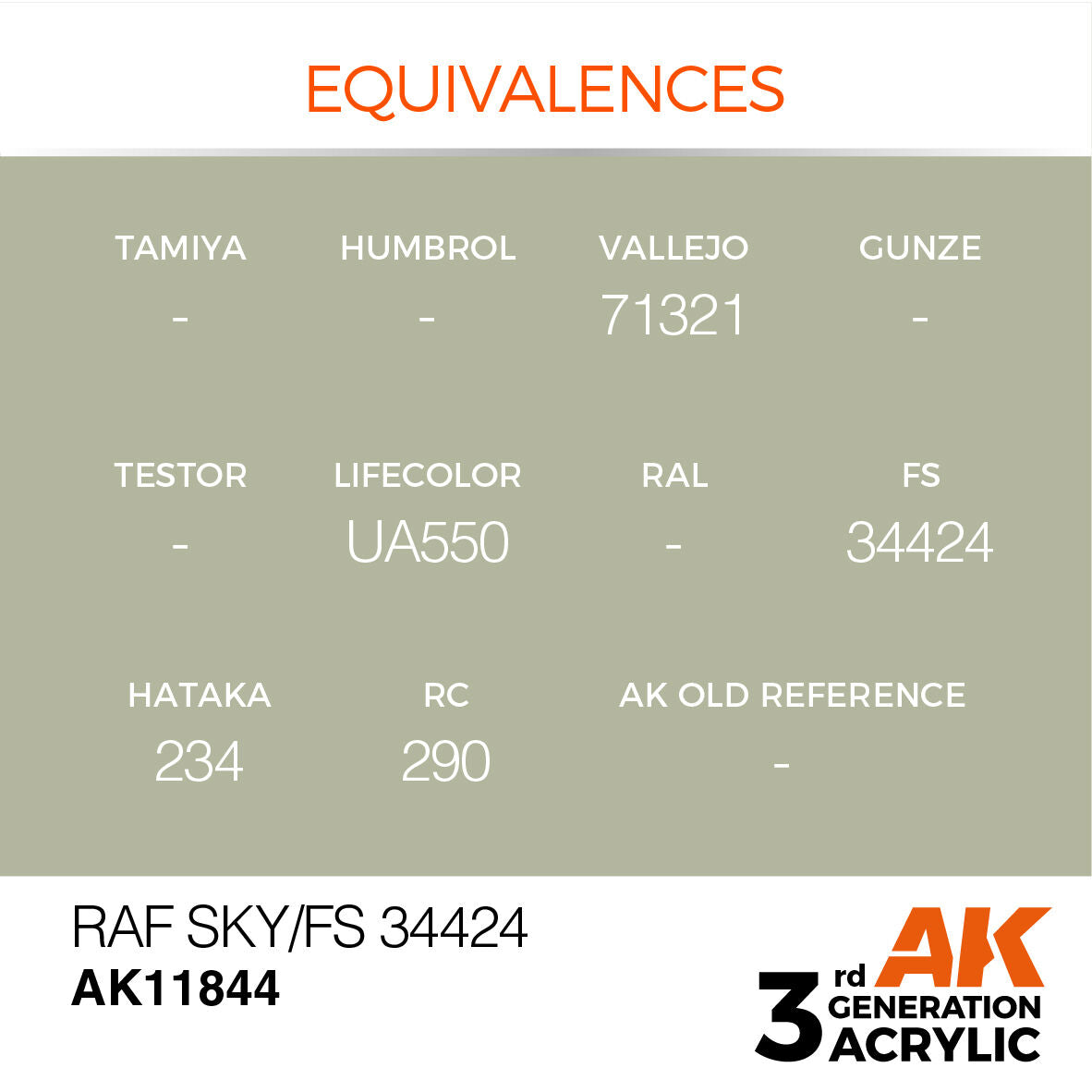 AK Interactive Air Series: RAF Sky / FS 34424 Acrylic Paint 17ml 3rd Generation AK Interactive