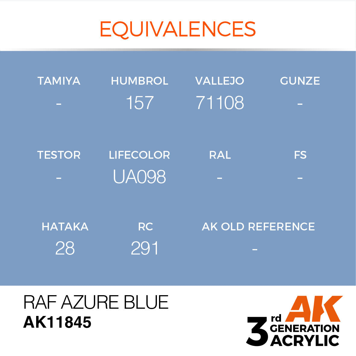 AK Interactive Air Series: RAF Azure Blue Acrylic Paint 17ml 3rd Generation AK Interactive