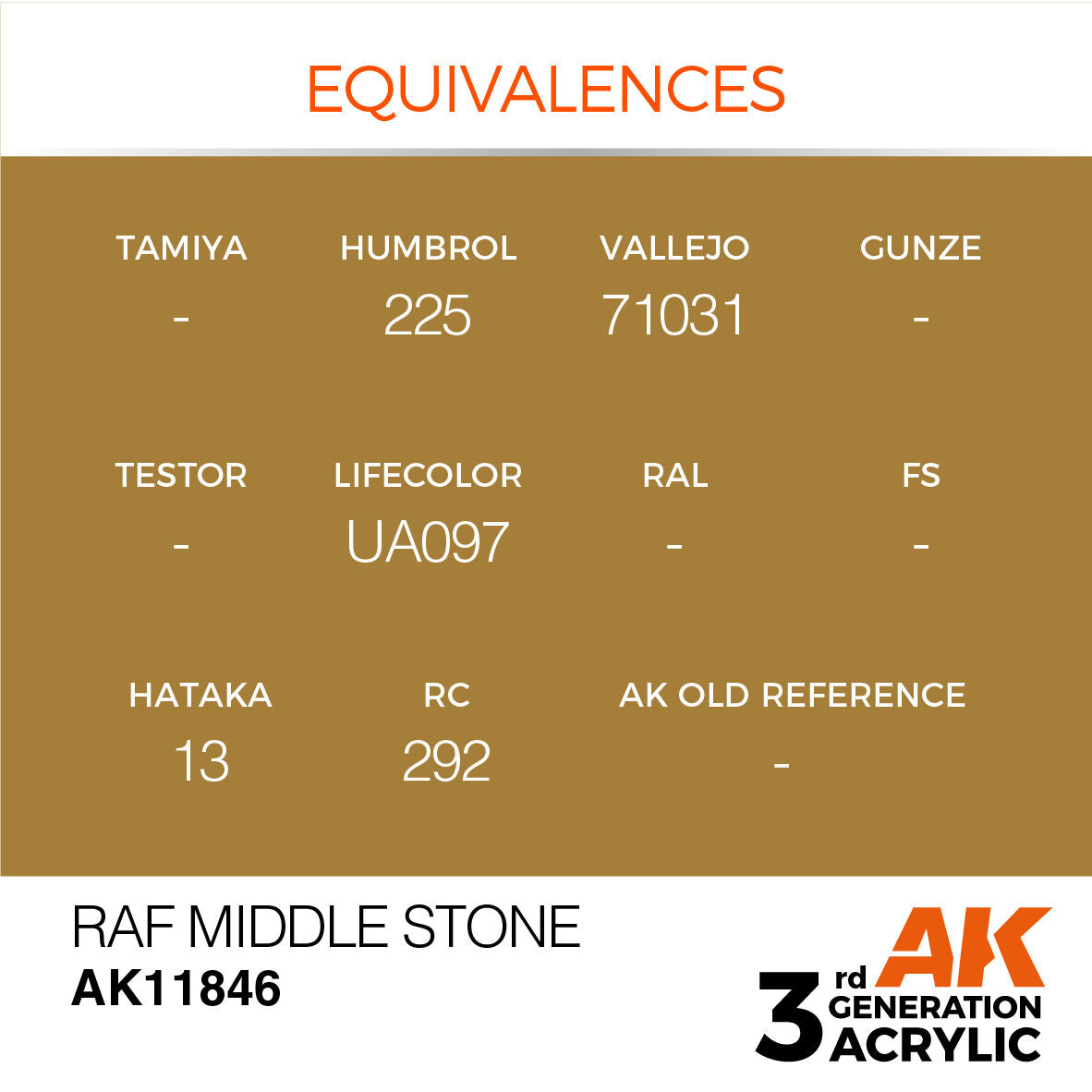 AK Interactive Air Series: RAF Middle Stone Acrylic Paint 17ml 3rd Generation AK Interactive