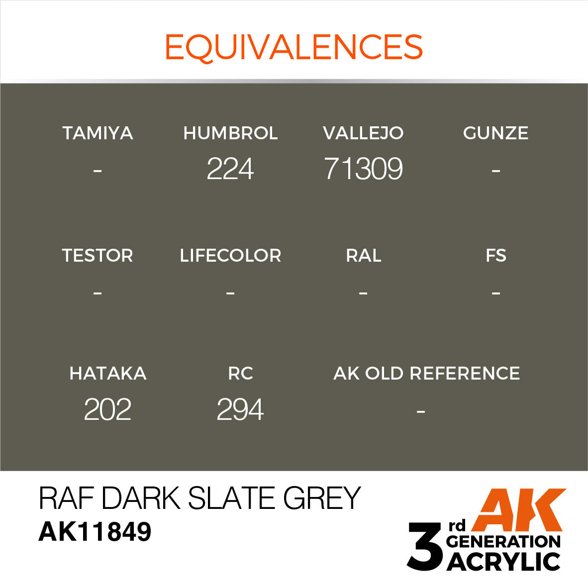 AK Interactive Air Series: RAF Dark Slate Grey Acrylic Paint 17ml 3rd Generation AK Interactive