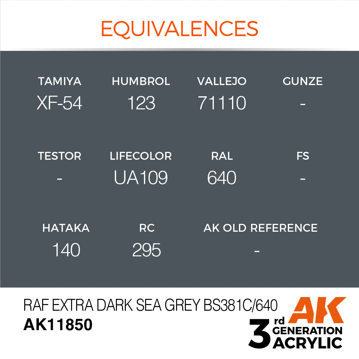 AK Interactive Air Series: RAF Extra Dark Sea Grey BS381C/640 Acrylic Paint 17ml 3rd Generation AK Interactive