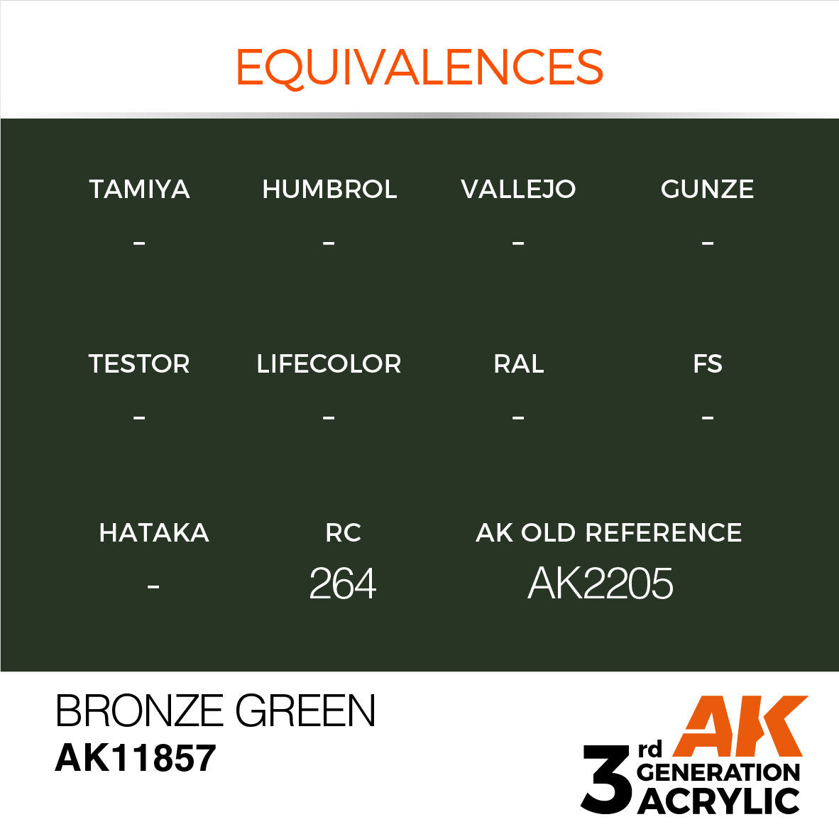 AK Interactive Air Series: Bronze Green Acrylic Paint 17ml 3rd Generation AK Interactive