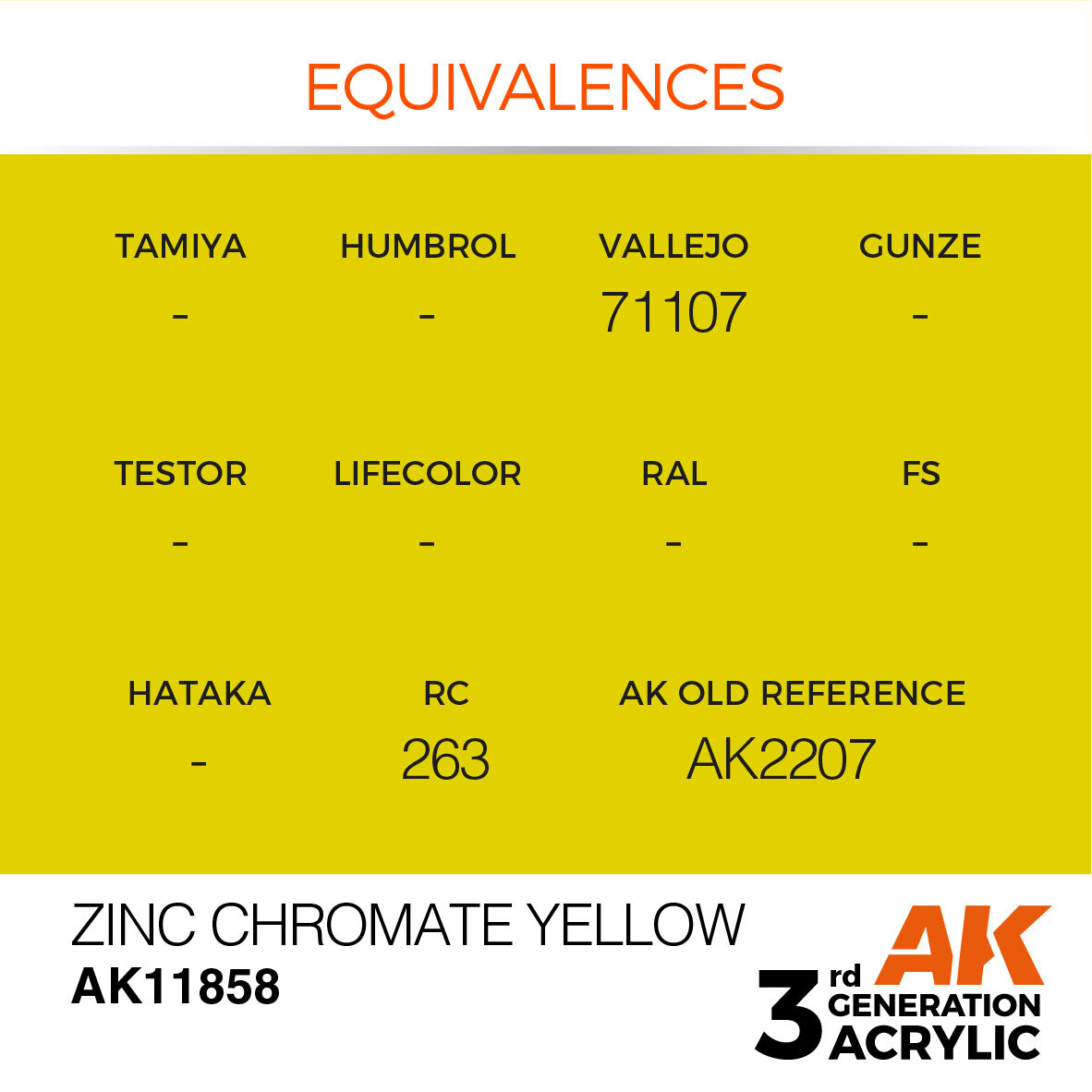 AK Interactive Air Series: Zinc Chromate Yellow Acrylic Paint 17ml 3rd Generation AK Interactive