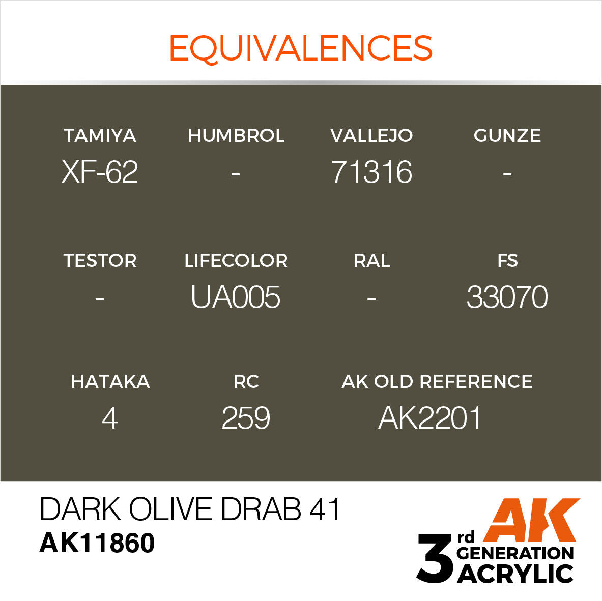 AK Interactive Air Series: Dark Olive Drab 41 Acrylic Paint 17ml 3rd Generation AK Interactive