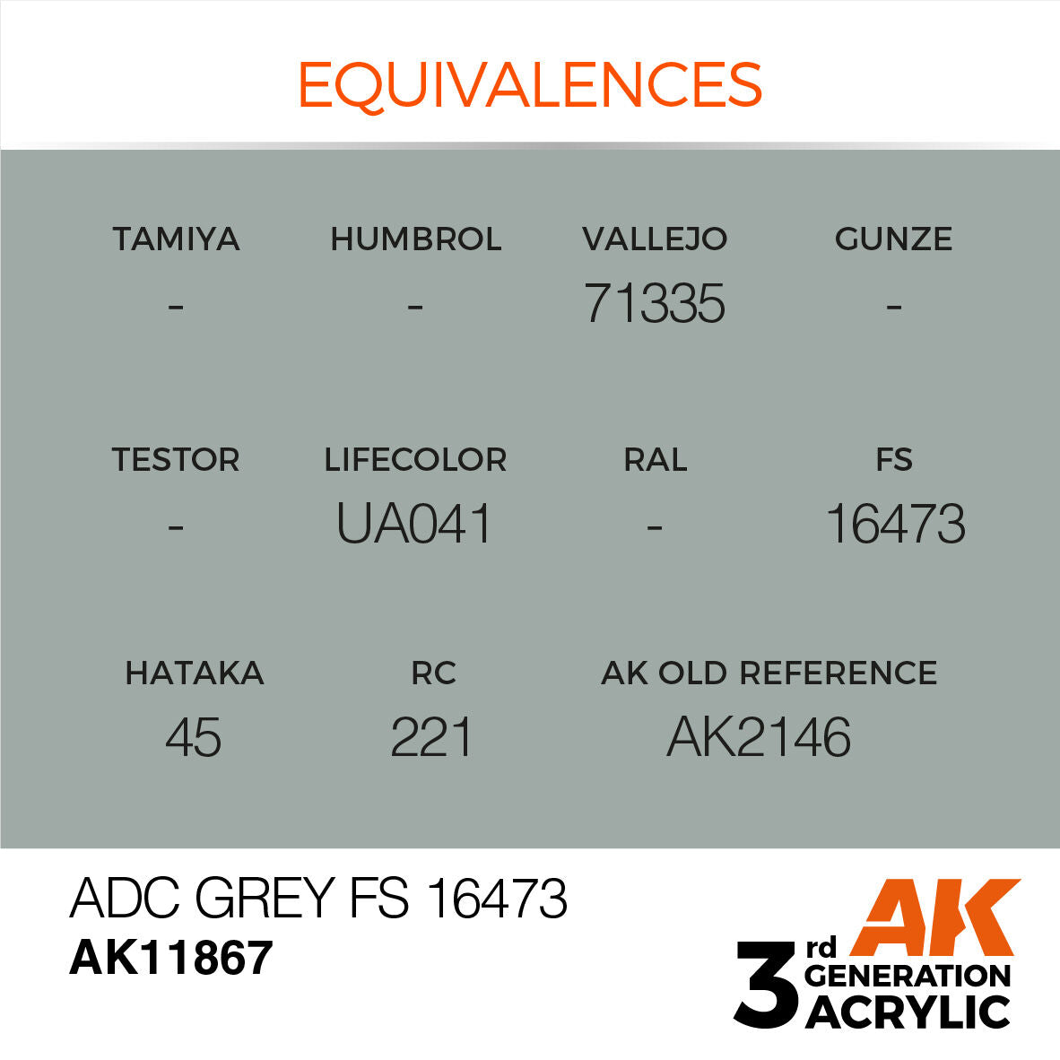 AK Interactive Air Series: ADC Grey FS 16473 Acrylic Paint 17ml 3rd Generation AK Interactive