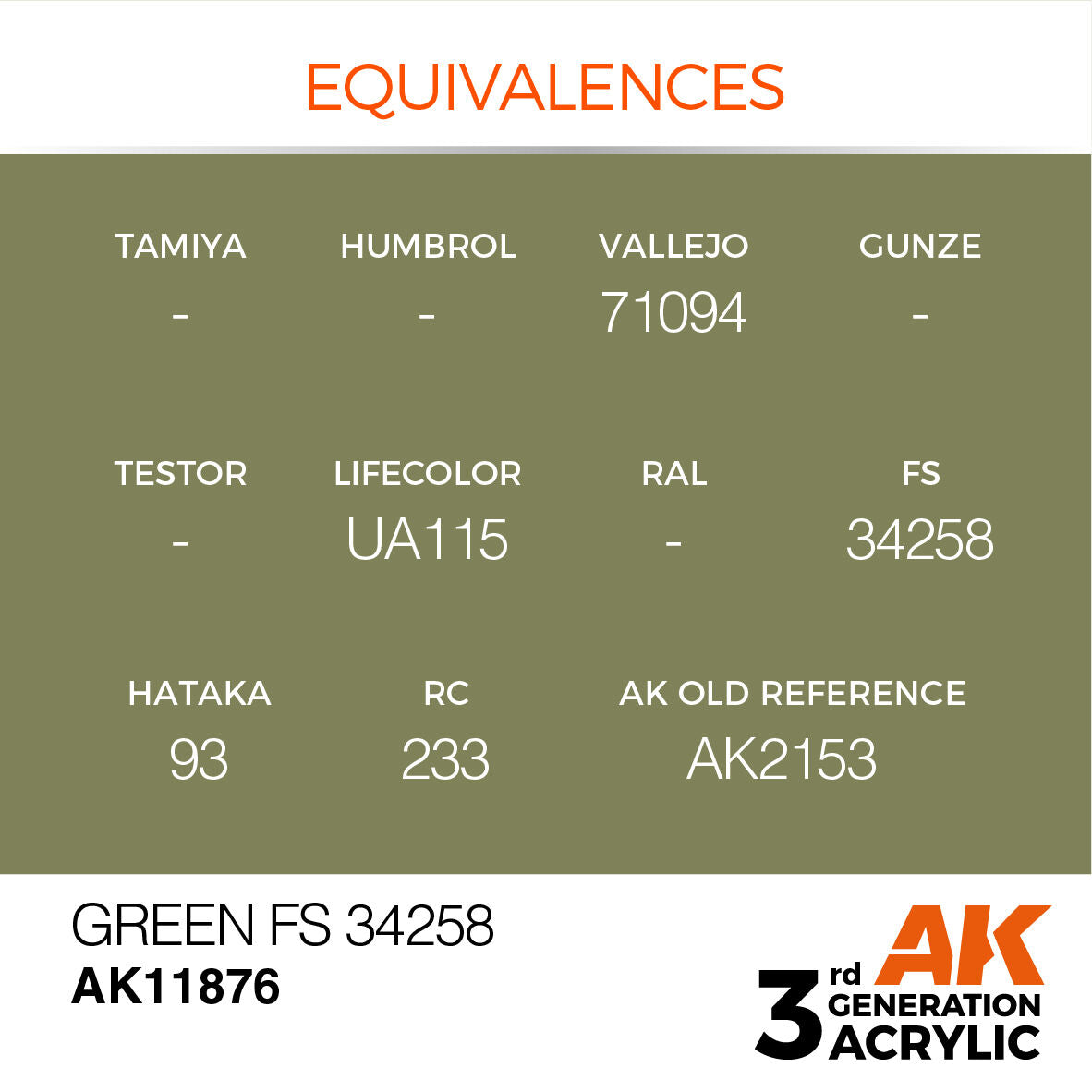 AK Interactive Air Series: Green FS 34258 Acrylic Paint 17ml 3rd Generation AK Interactive