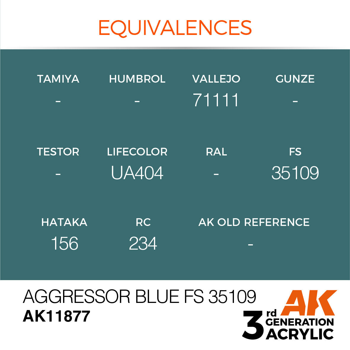 AK Interactive Air Series: Aggressor Blue FS 35109 Acrylic Paint 17ml 3rd Generation AK Interactive