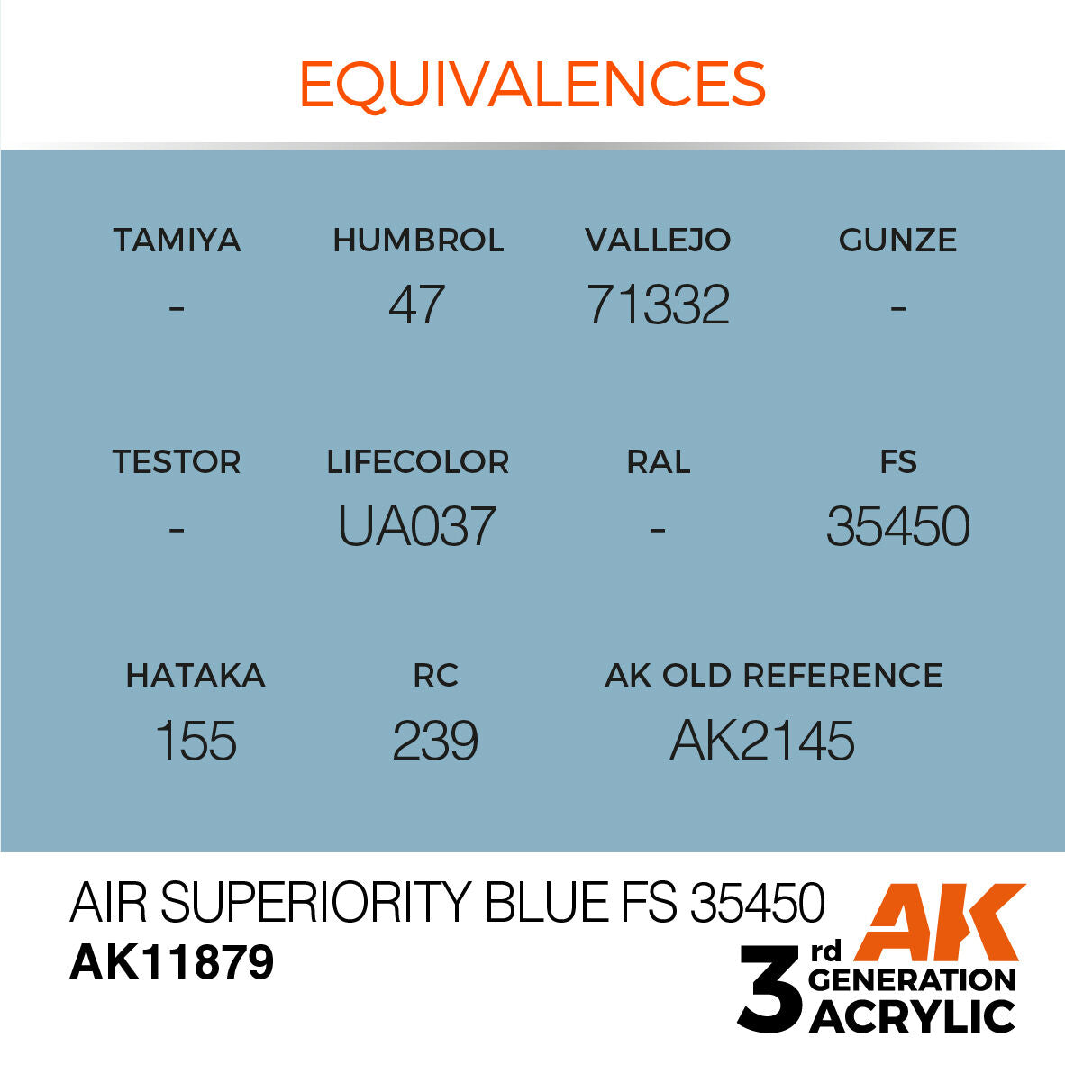 AK Interactive Air Series: Air Superiority Blue FS 35450 Acrylic Paint 17ml 3rd Generation AK Interactive