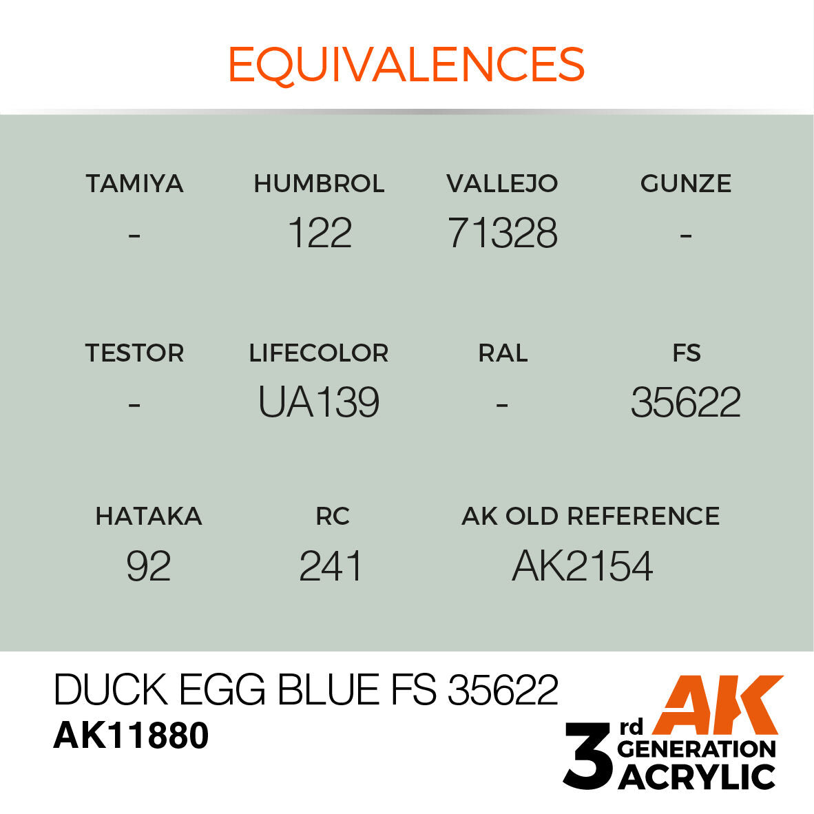 AK Interactive Air Series: Duck Egg Blue FS 35622 Acrylic Paint 17ml 3rd Generation AK Interactive