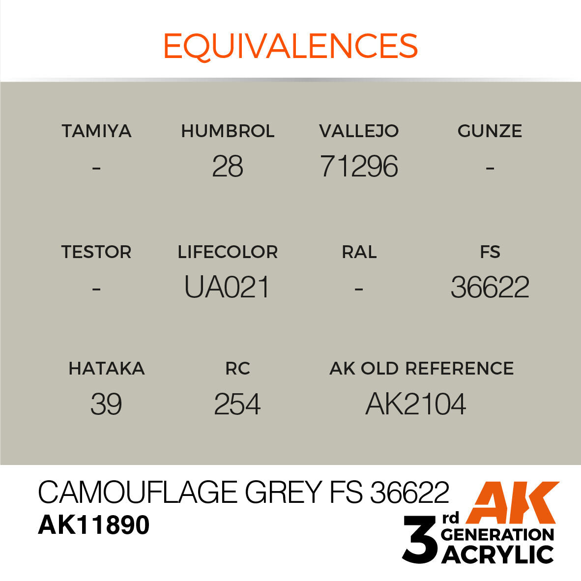 AK Interactive Air Series: Camouflage Grey FS 36622 Acrylic Paint 17ml 3rd Generation AK Interactive