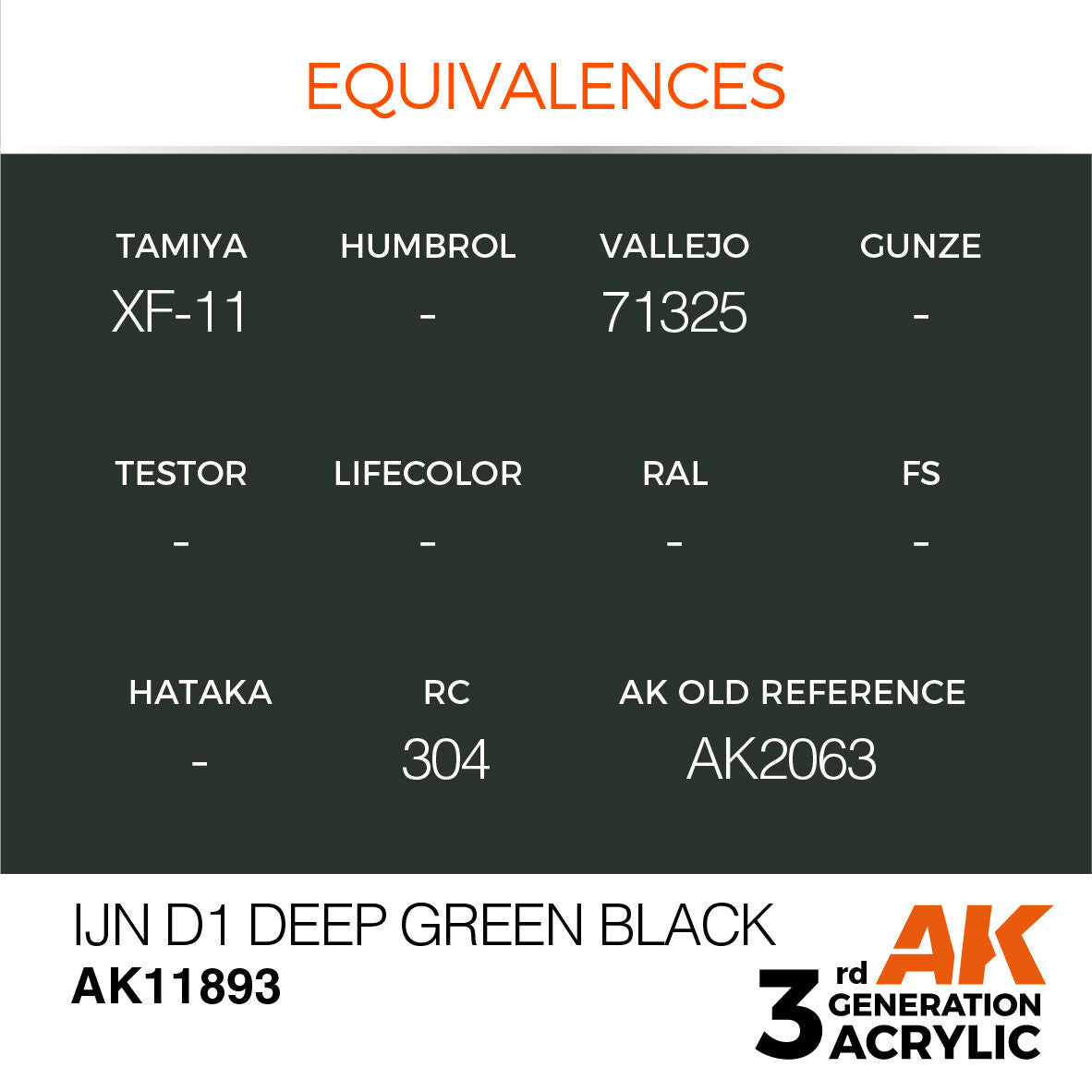 AK Interactive Air Series: IJN D1 Deep Green Black Acrylic Paint 17ml 3rd Generation AK Interactive