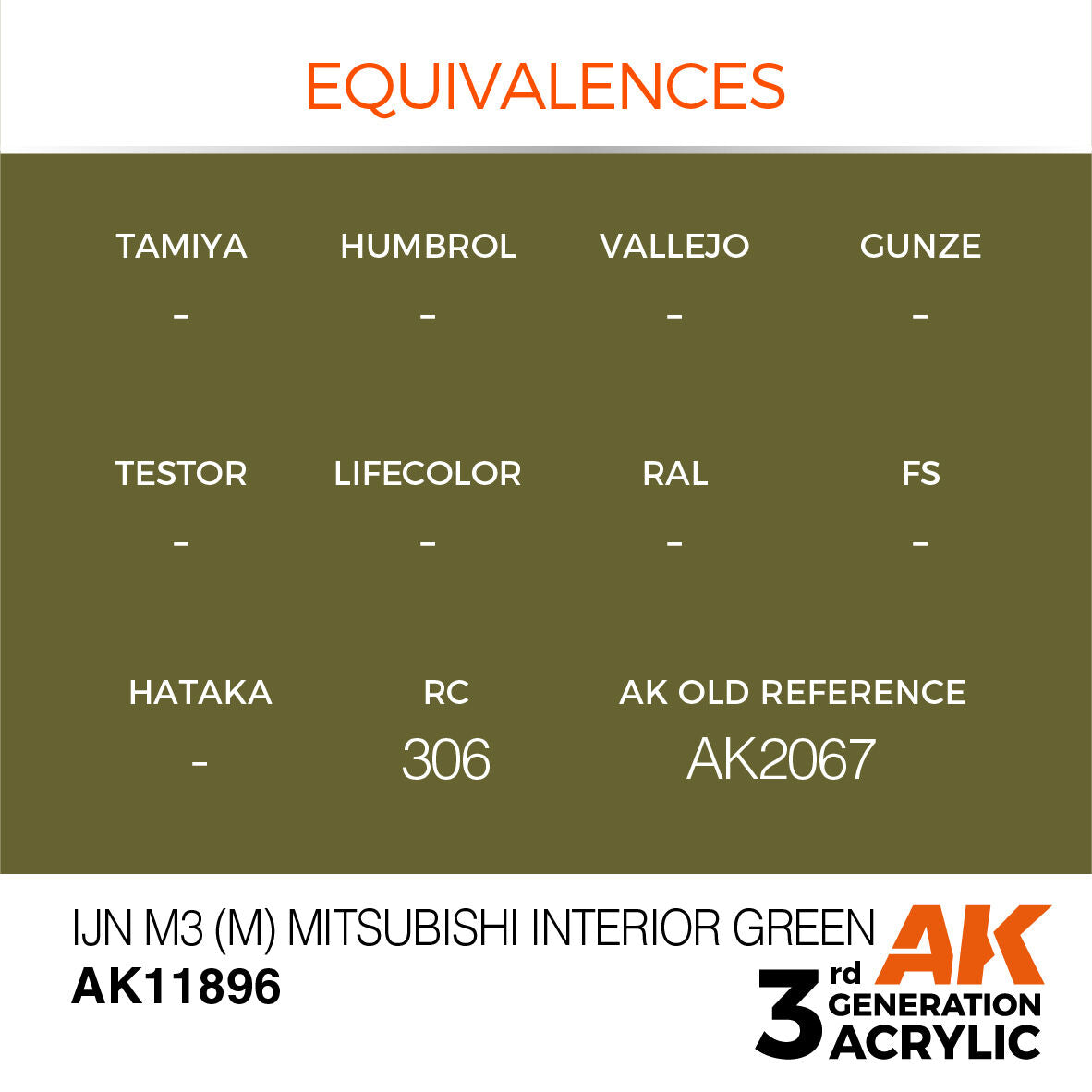 AK Interactive Air Series: IJN M3 (M) Mitsubishi Interior Green Acrylic Paint 17ml 3rd Generation AK Interactive