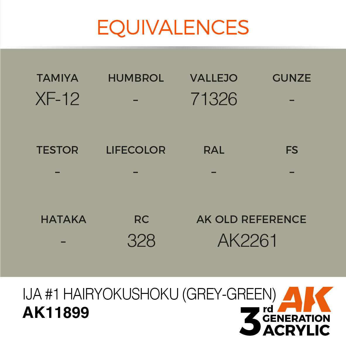 AK Interactive Air Series: IJA #1 Hairyokushoku (Grey-Green) Acrylic Paint 17ml 3rd Generation AK Interactive