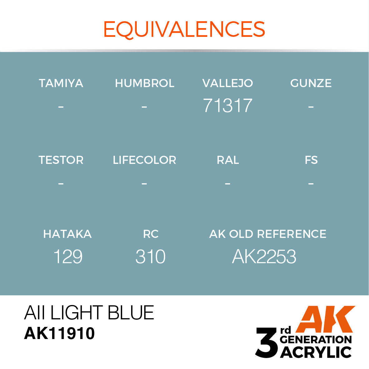 AK Interactive Air Series: AII Light Blue Acrylic Paint 17ml 3rd Generation AK Interactive