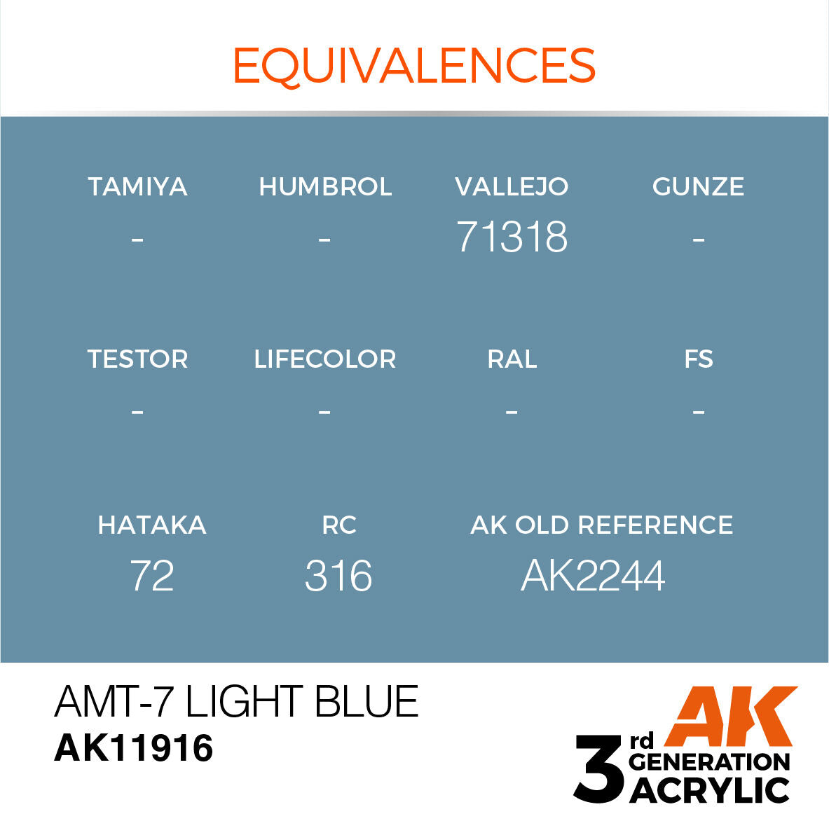 AK Interactive Air Series: AMT-7 Light Blue Acrylic Paint 17ml 3rd Generation AK Interactive