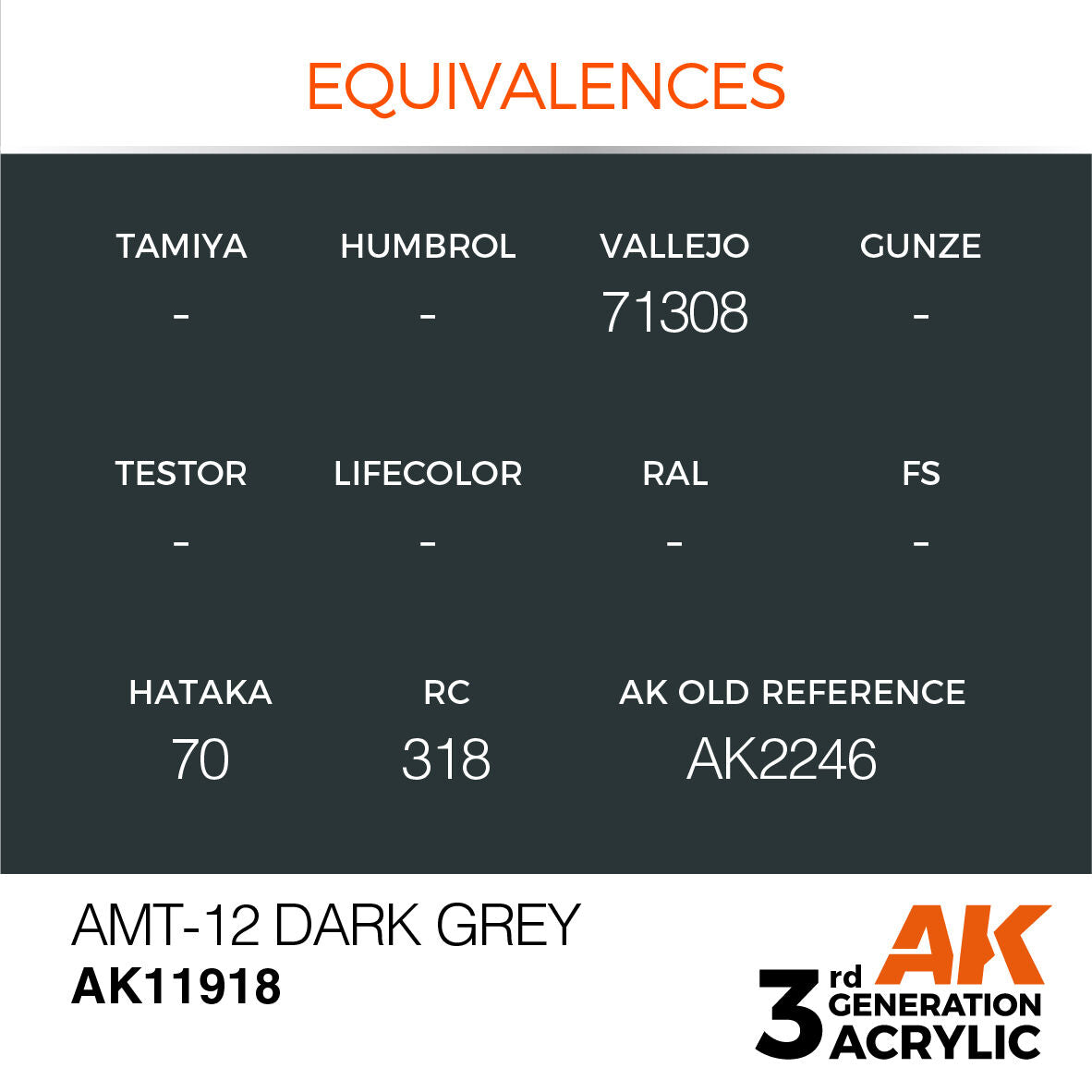 AK Interactive Air Series: AMT-12 Dark Grey Acrylic Paint 17ml 3rd Generation AK Interactive