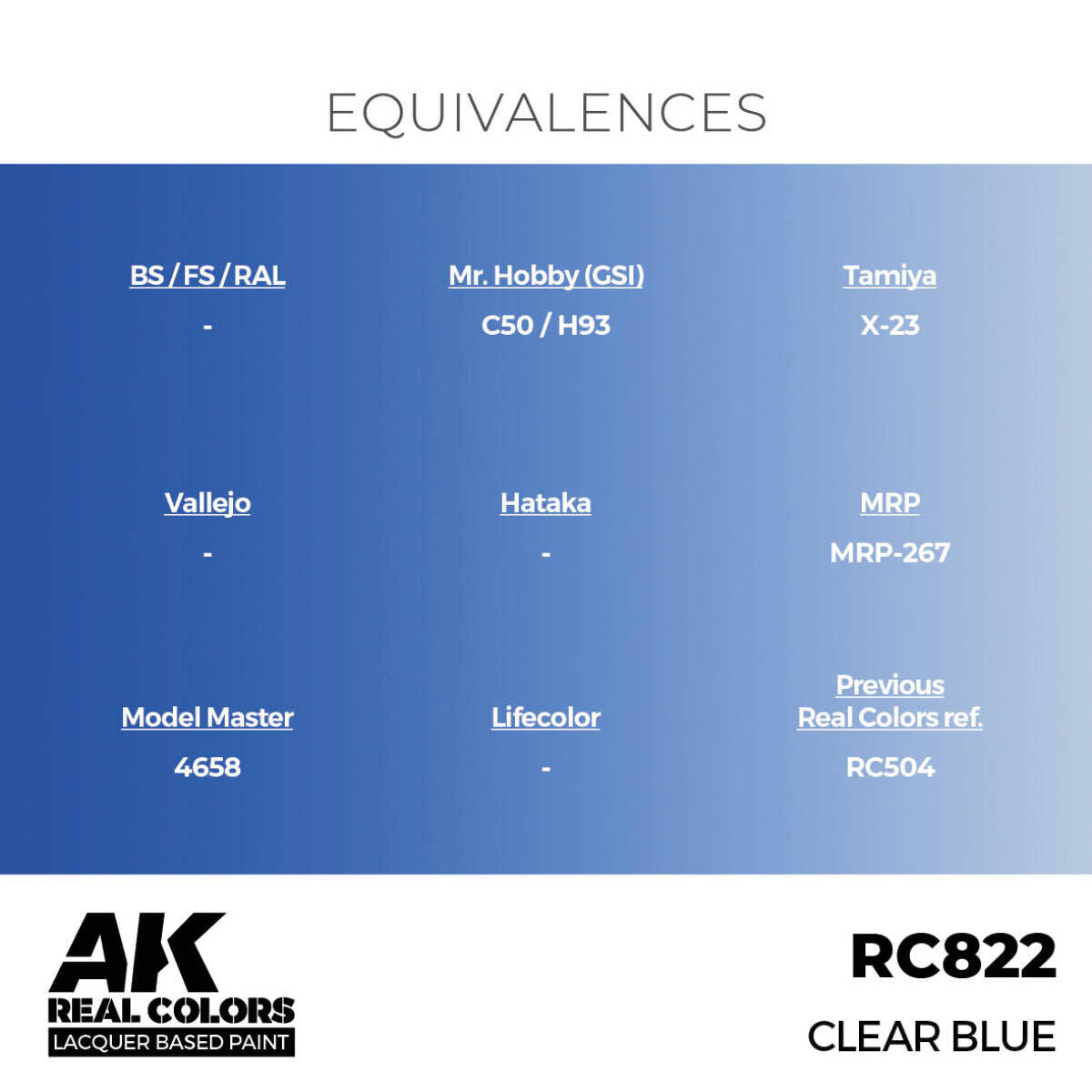 AK Interactive Real Colors: Clear Blue - 17ml Lacquer Paint AK Interactive