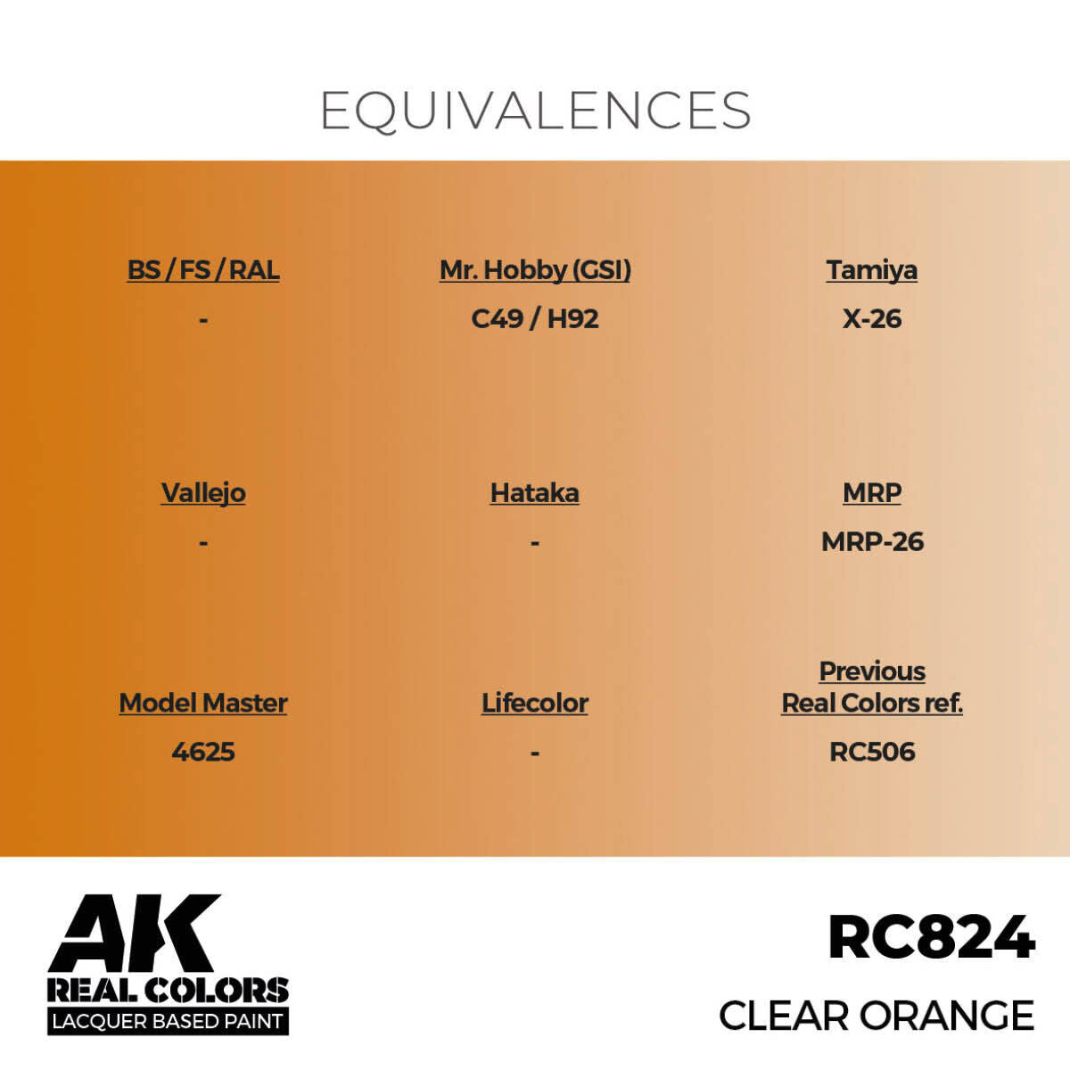 AK Interactive Real Colors: Clear Orange - 17ml Lacquer Paint AK Interactive