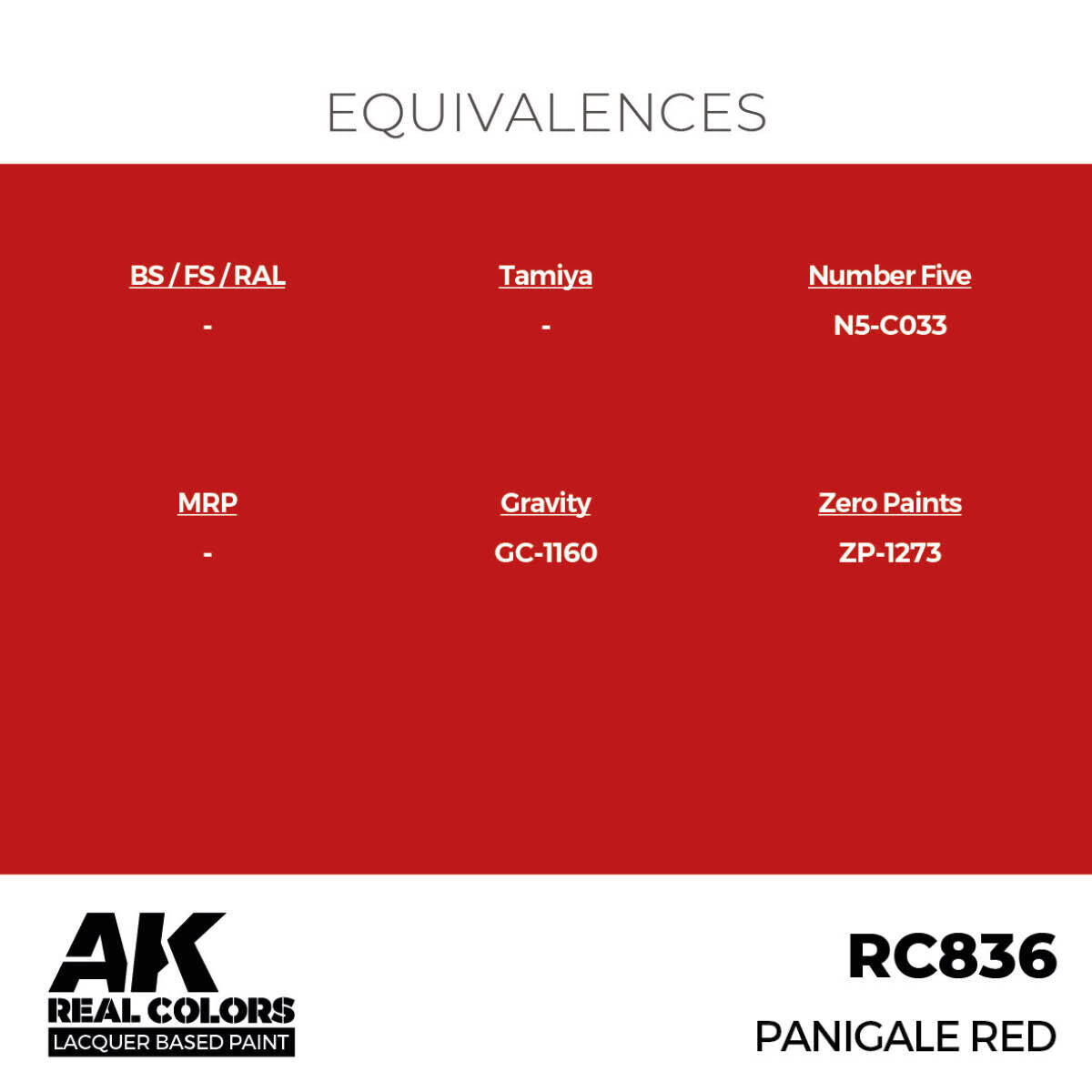 AK Interactive Real Colors: Panigale Red - 17ml Lacquer Paint AK Interactive