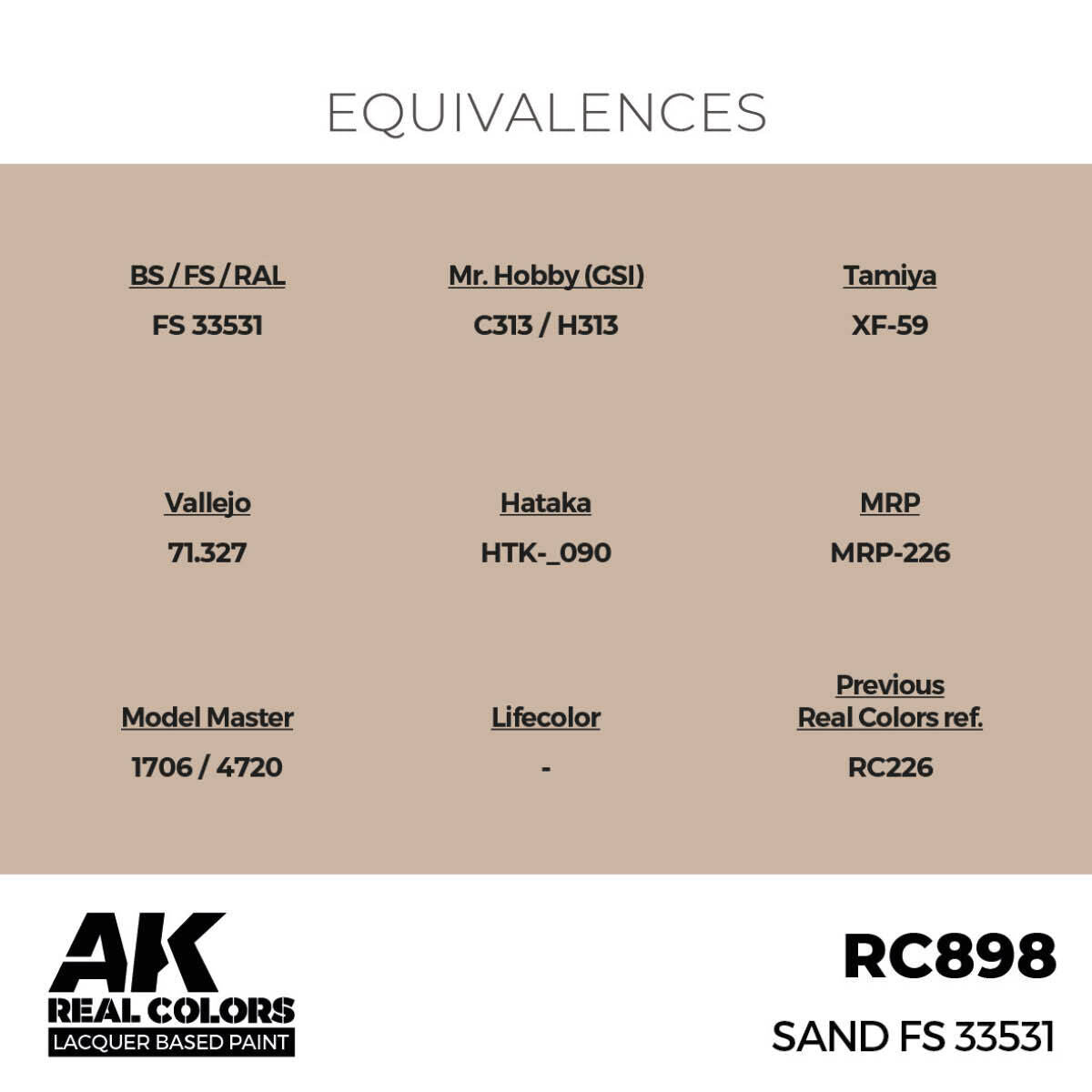 AK Interactive Real Colors: Sand FS 33531 - 17ml Lacquer Paint AK Interactive