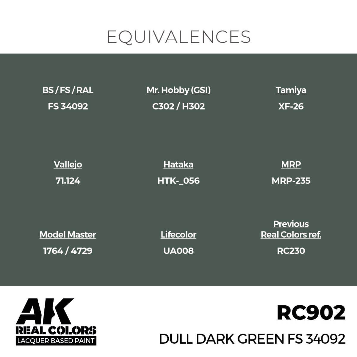 AK Interactive Real Colors: Dull Dark Green FS 34092 - 17ml Lacquer Paint AK Interactive