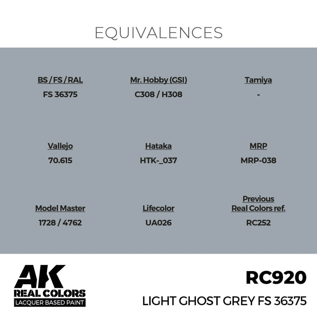 AK Interactive Real Colors: Light Ghost Grey FS 36375 - 17ml Lacquer Paint AK Interactive