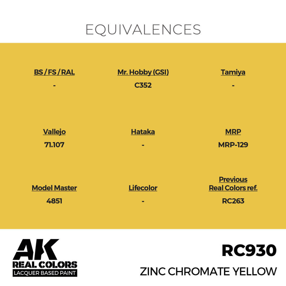 AK Interactive Real Colors: Zinc Chromate Yellow - 17ml Lacquer Paint AK Interactive